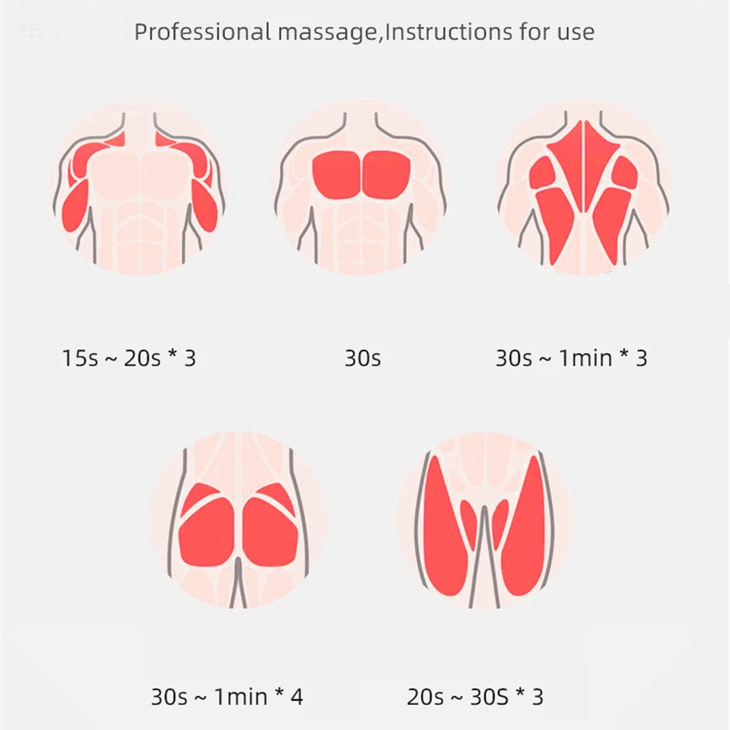 Massage Gun Deep Tissue Percussion Muscle Massager