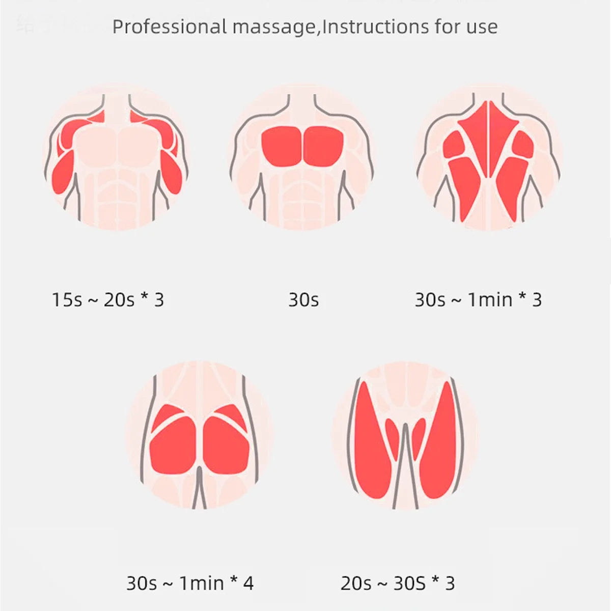 Massage Gun Deep Tissue Percussion Muscle Massager