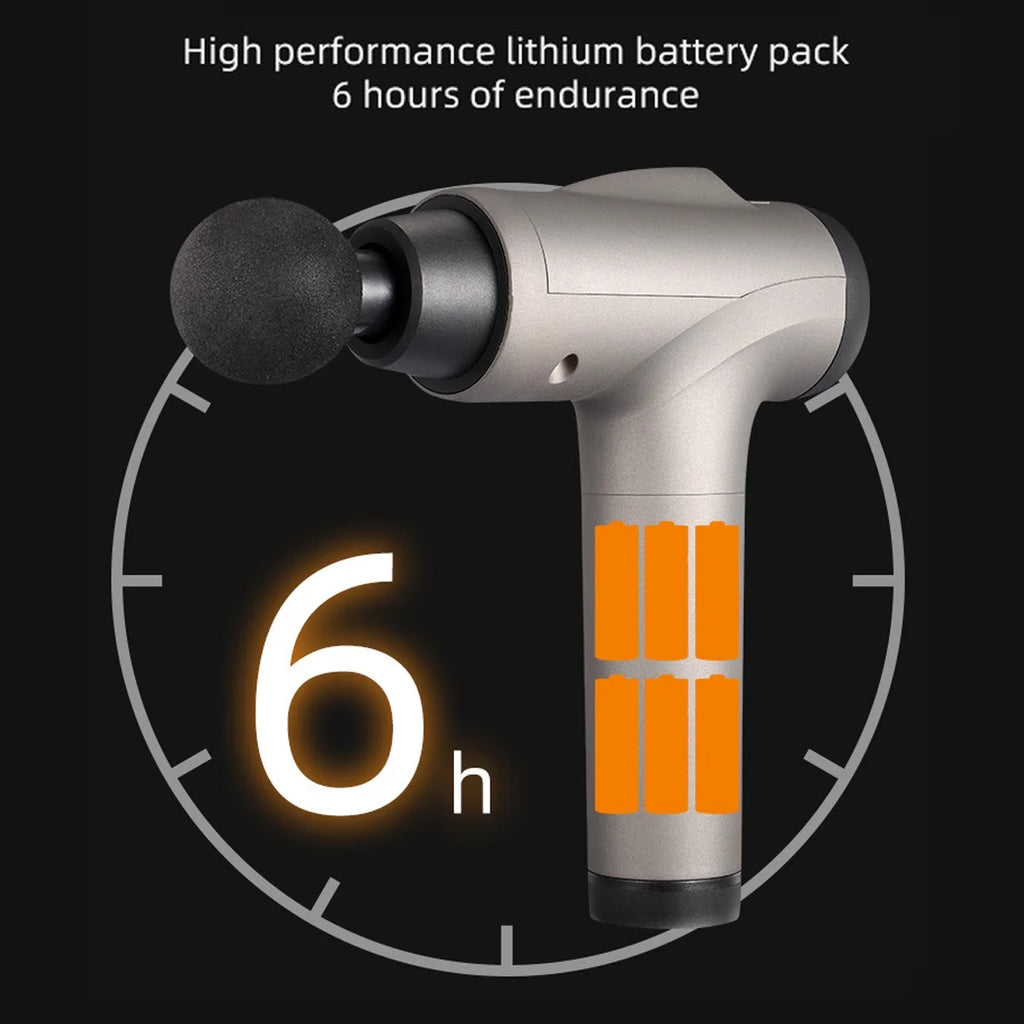 Massage Gun Deep Tissue Percussion Muscle Massager