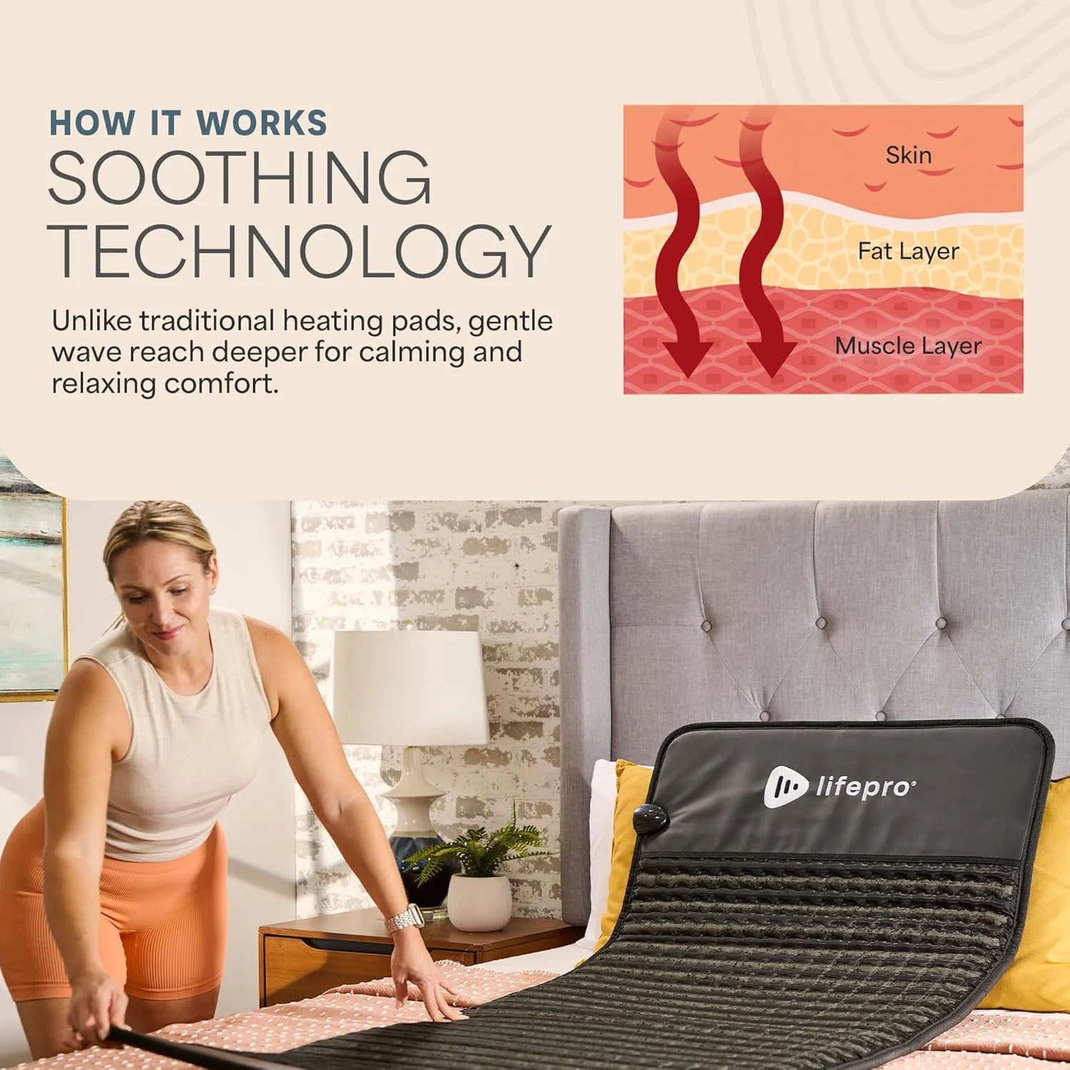 Lifepro Full-Length Foldable Far Infrared Heating Mat