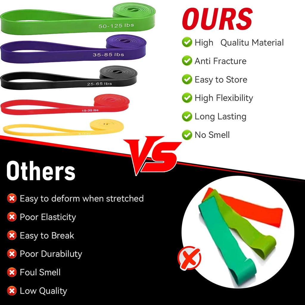 Athletic Works 10-Inch High Quality Yoga Wheel to Unlock Your Flexibility Potential