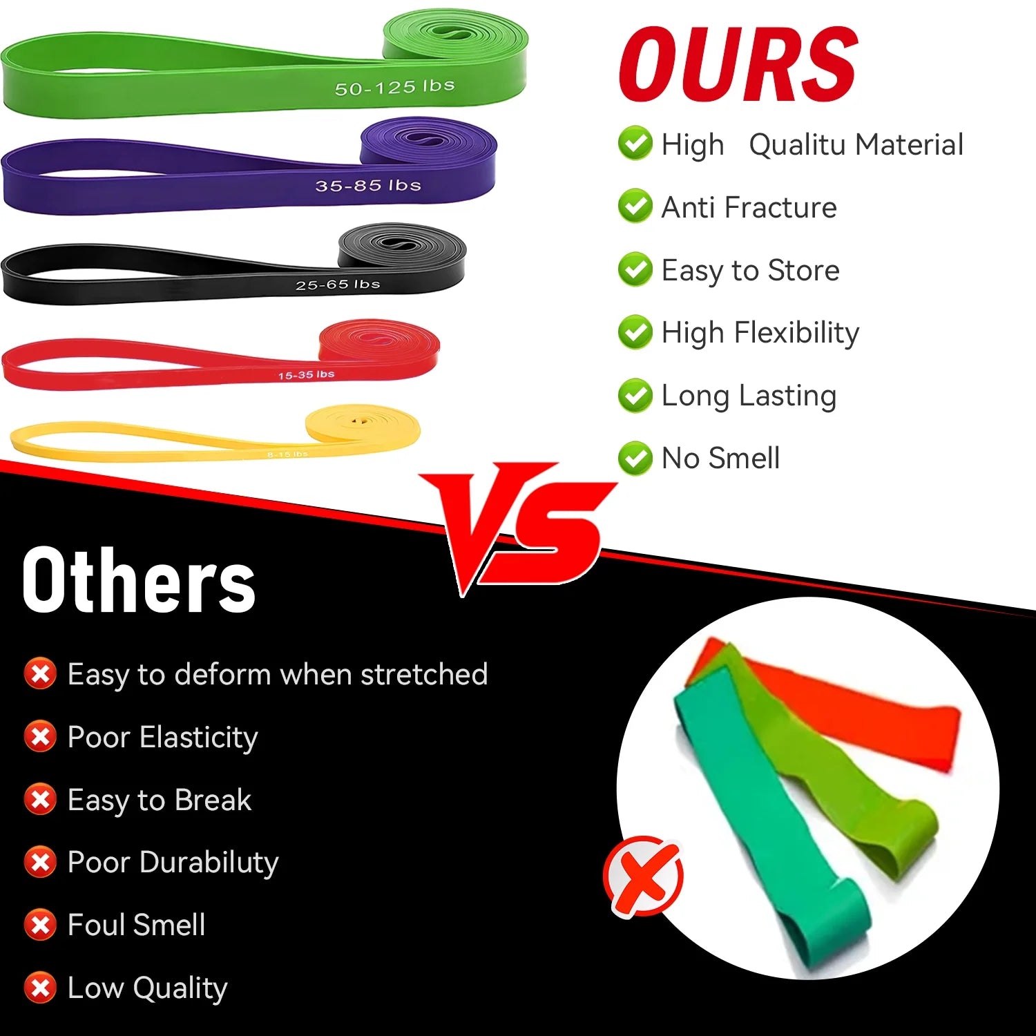 Athletic Works 10-Inch High Quality Yoga Wheel to Unlock Your Flexibility Potential